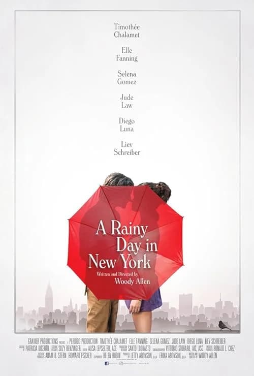 A Rainy Day in New York film posteri